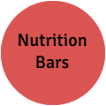 Nutrition Bars